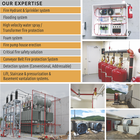 CYMK Industries (P) Ltd.